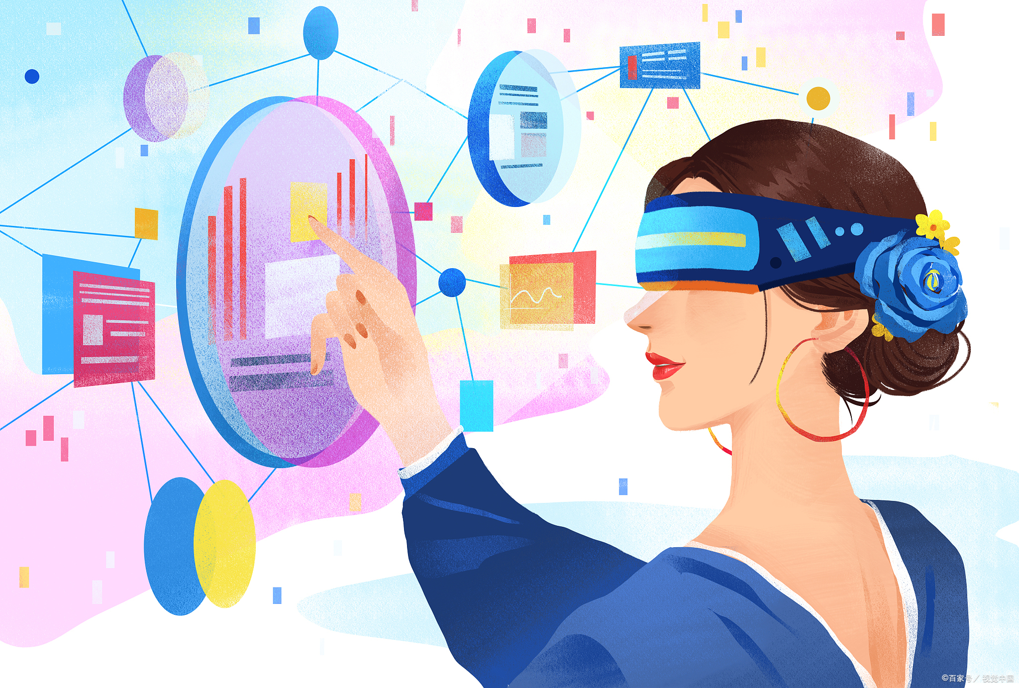 浅谈虚拟现实技术的发展历程