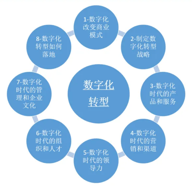 大伊在人线一二区