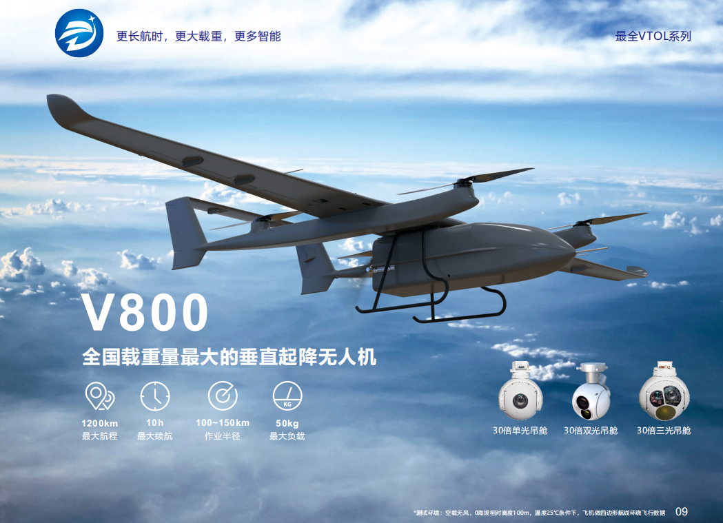 无人机行业蓬勃发展，开启低空经济新时