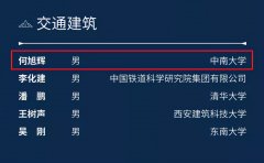 <b>最新！又一项重磅名单揭晓，50位青年科学家上榜</b>