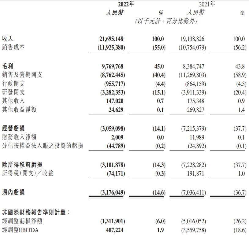 大伊在人线一二区