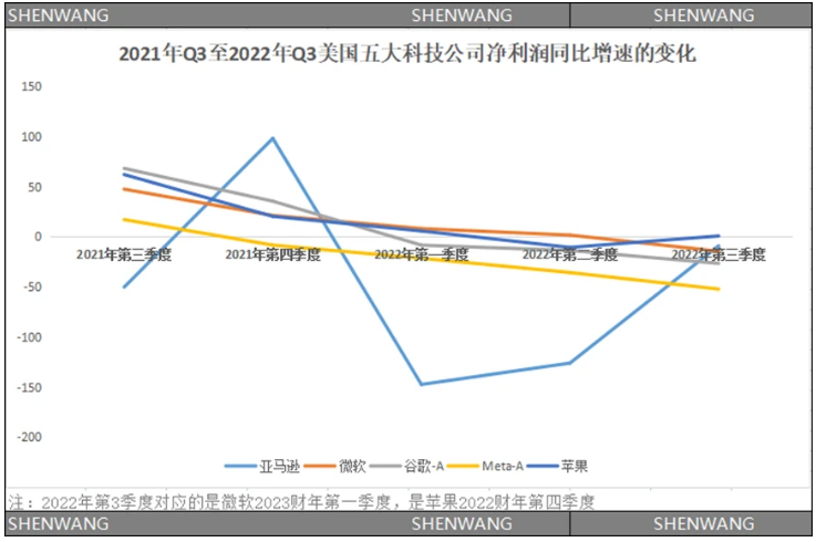 大伊在人线一二区