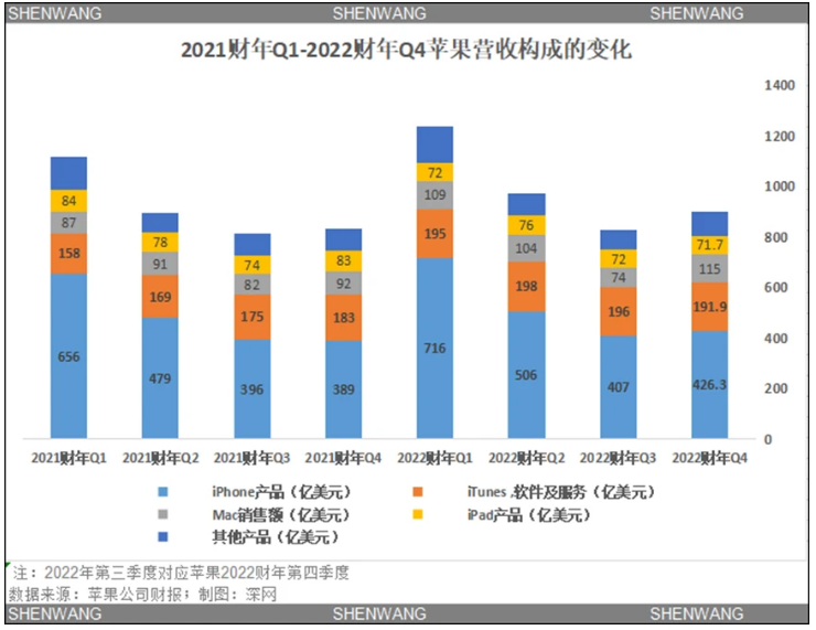 大伊在人线一二区